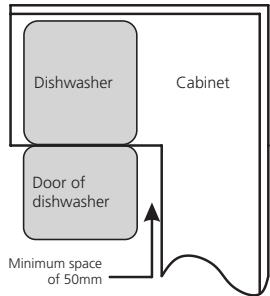 BRANDT BKDI144LB - Step 1. Selecting the best location for the dishwasher - 2