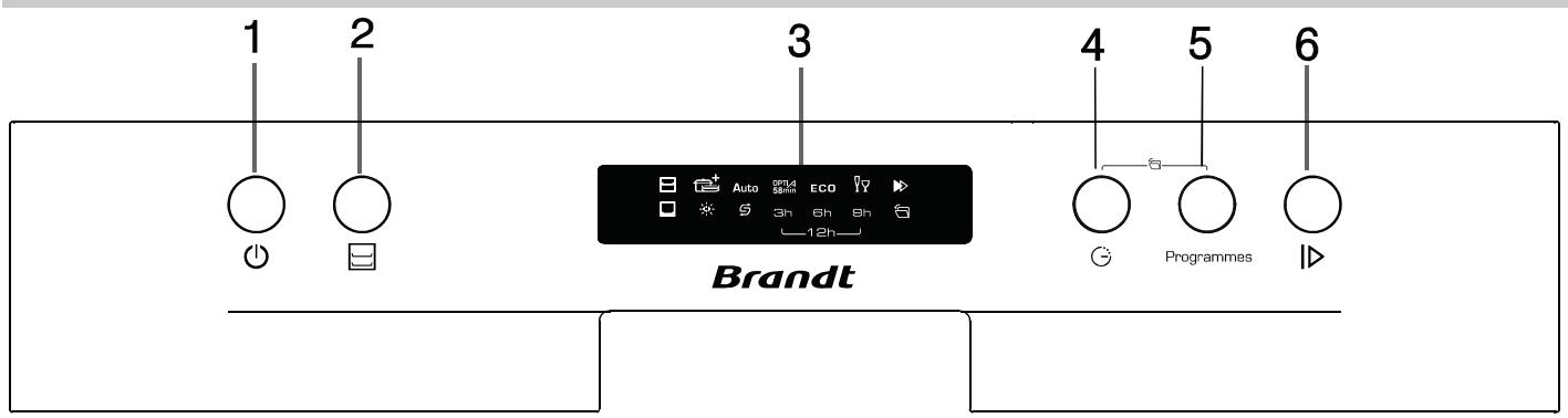 BRANDT BB3424LB - Control Panel - 1