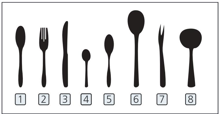 BRANDT BB3424LB - 4.Cutlery basket: - 3