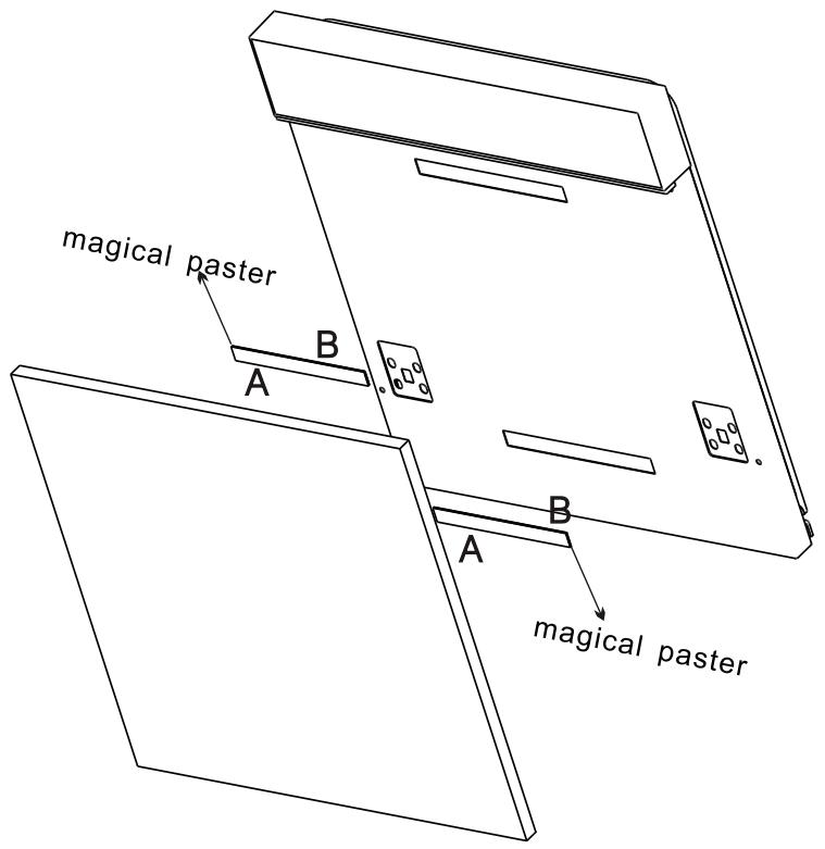 BRANDT BB3424LB - 【Figure3】 - 3