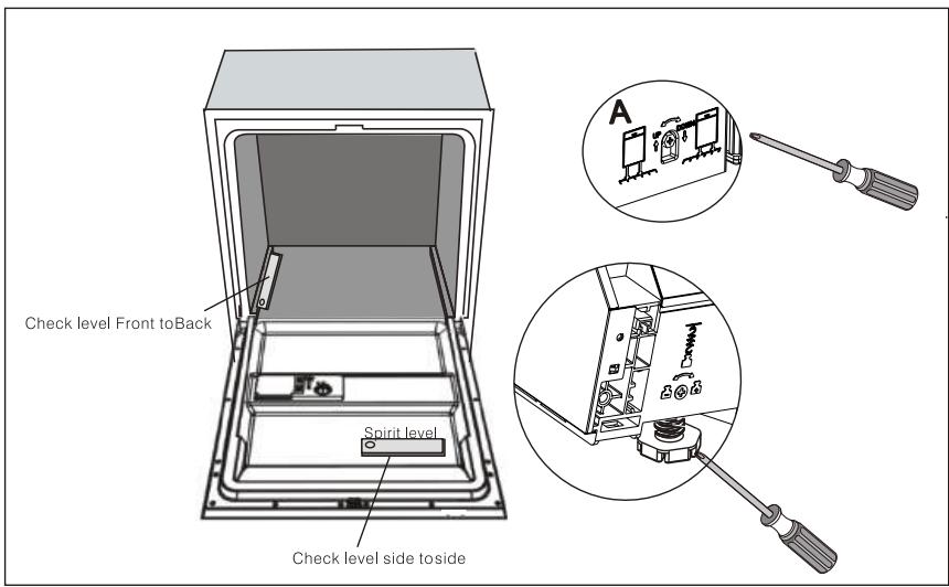 BRANDT BB3424LB - 【Figure 8】 - 1