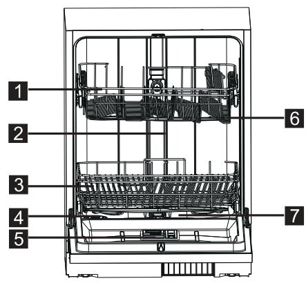 BRANDT BB3424LB - Dishwasher Features - 1