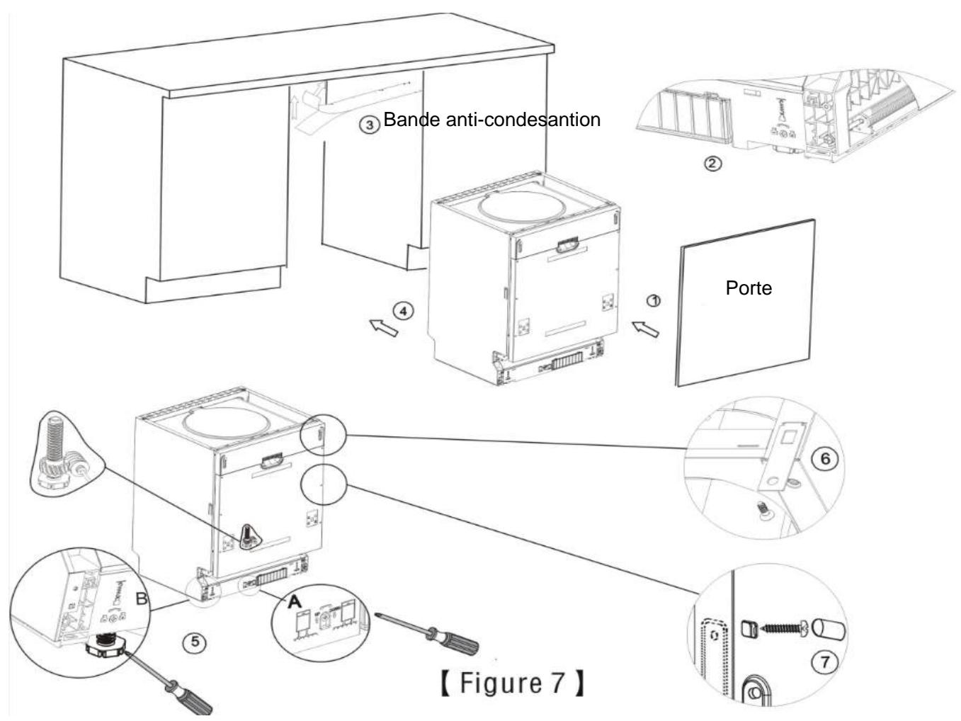 BRANDT BB3424LB - - Etapes d'installation du lave-vaisse - 1