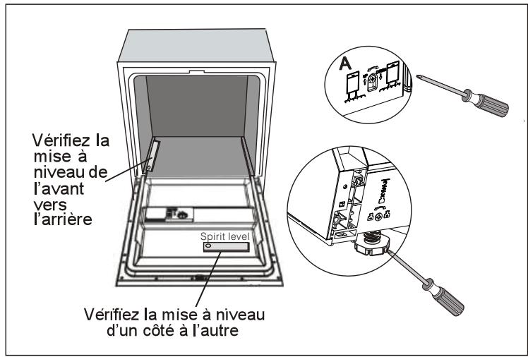 BRANDT BB3424LB - [Figure 8] - 1