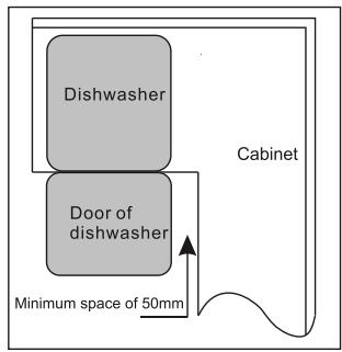 BRANDT BB3424LB - 【Figure2】 - 1