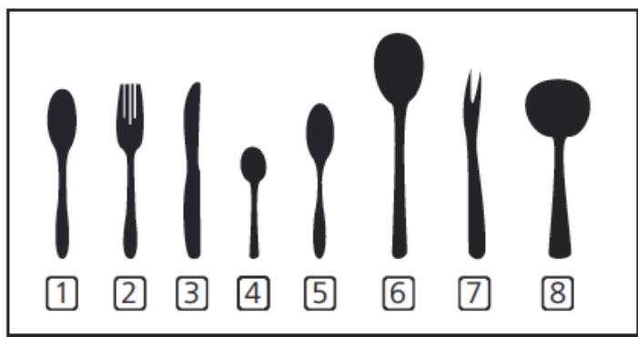 BRANDT BB3424LB - Panier à couverts : - 3