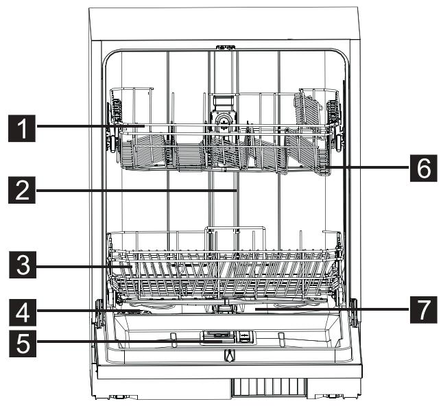 BRANDT BB3424LB - Fonctions du lave-vaisselle - 1