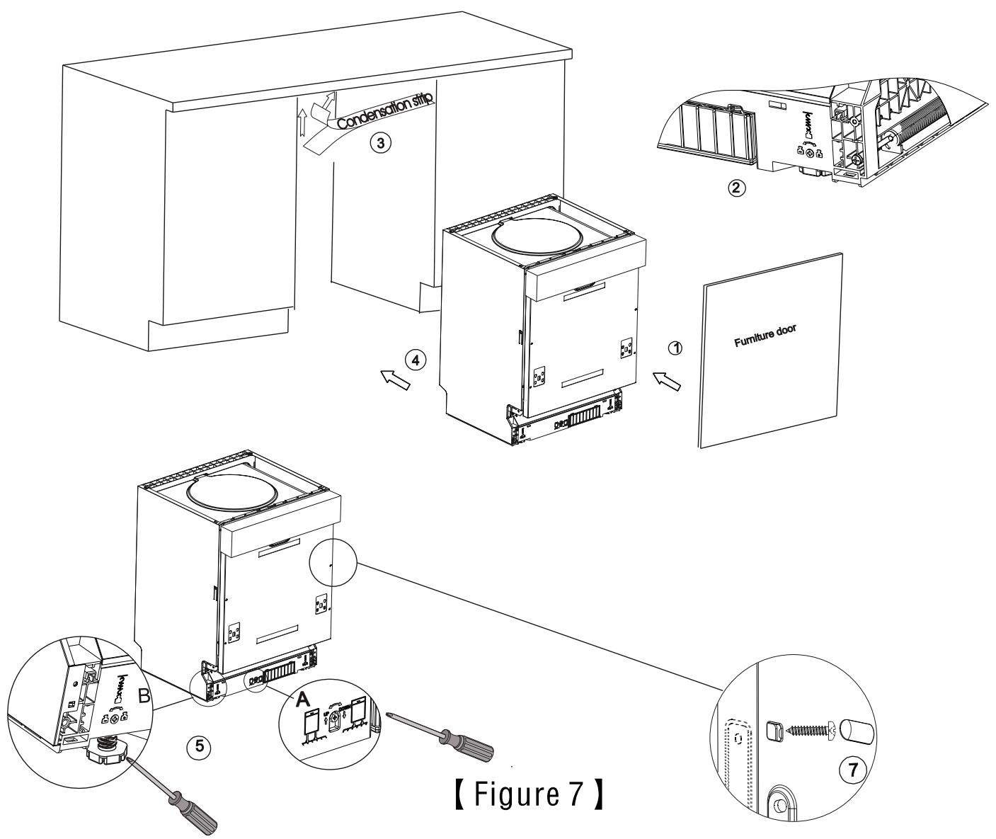 BRANDT BB3424LB - - Dishwasher installation steps - 1