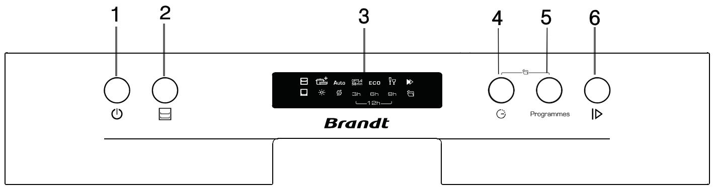 BRANDT BB3424LB - Bandeau de commandes - 1