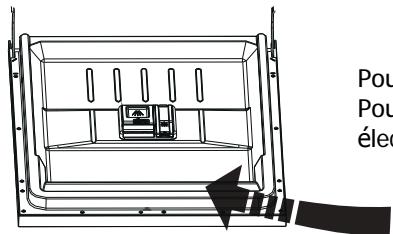 BRANDT BB3424LB - Nettoyage de la porte - 1