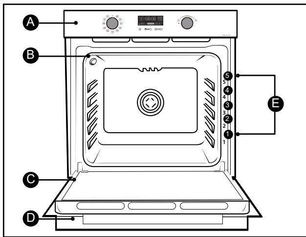 BRANDT BKFP247B - TUTELA DELL'AMBIENTE - 2