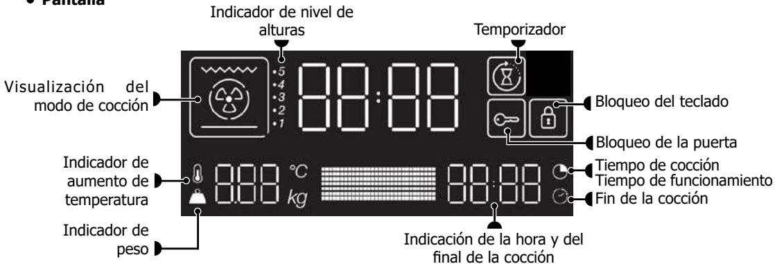BRANDT BKFP247B - PANTALLA Y BOTONES DE CONTROL - 1