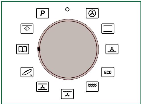 BRANDT BKFP247B - AEITOYPTIA «OΔHΓΟΣ MAΓEIPIKHΣ» - 1