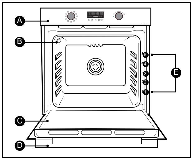 BRANDT BKFP247B - IPOSTAZIA TOY IEPIBAANTOZ - 2