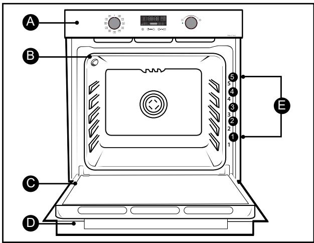 BRANDT BKFP247B - OCHRONA SRODOWISKA - 2
