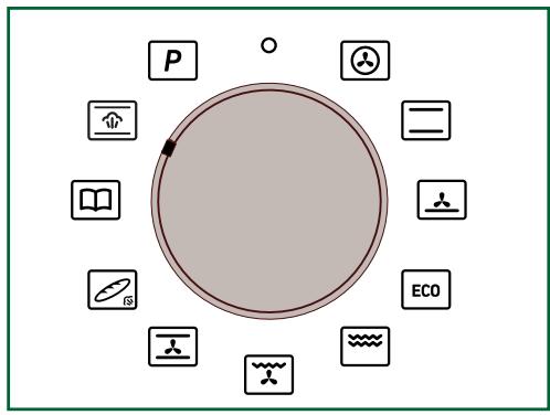 BRANDT BKFP247B - FUNKTIONEN GUIDE FOR DAMPTILBEREDNING - 1