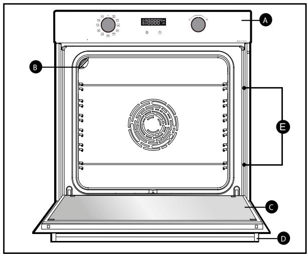 BRANDT BOC3112B - ENVIRONNEMENT - 3
