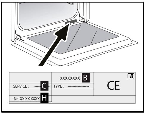 BRANDT BOC3112B - INTERVENTIONS - 1