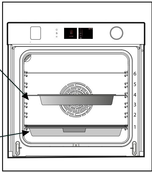 BRANDT BOR7586BB - Caution - 1