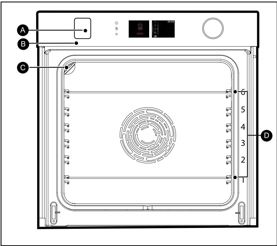 BRANDT BOR7586BB - VOORSTELLING VAN DE OVEN - 1