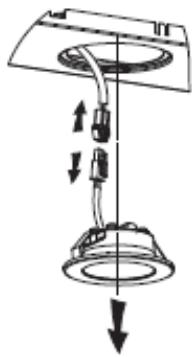 BRANDT BHV4663B - - Changement de l'ampoule : - 4