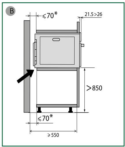 BRANDT BKC7153LX - Conseil : - 2