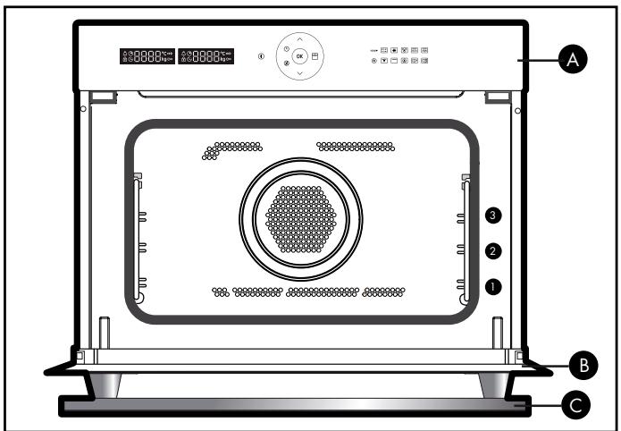 BRANDT BKC7153BB - PRÉSENTATION DU FOUR - 1