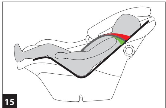 PEG PEREGO Primo Viaggio Lounge - ОБЗОР ПРОДУКТА - 19