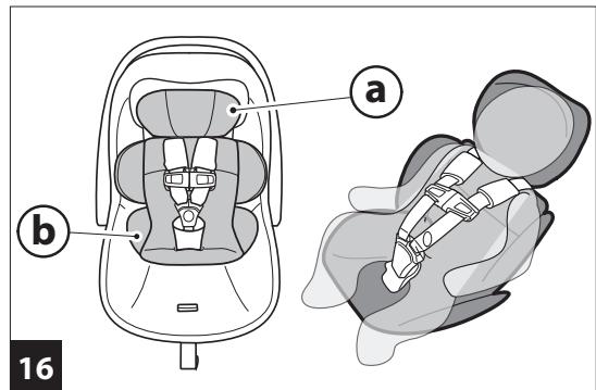 PEG PEREGO Primo Viaggio Lounge - ОБЗОР ПРОДУКТА - 20