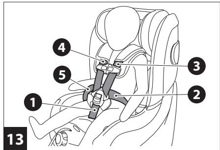 PEG PEREGO Viaggio Giro - 14