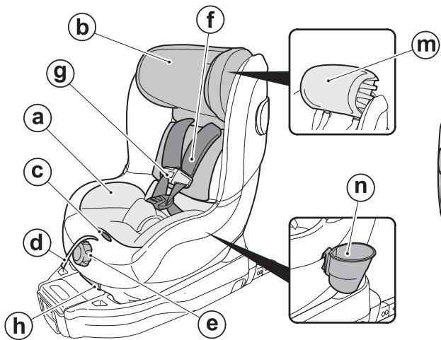 PEG PEREGO Viaggio FF105 - PRODUCT OVERVIEW - 1