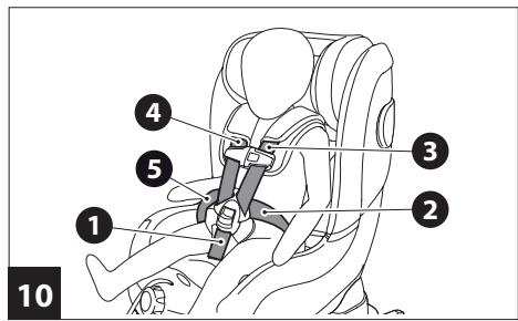 PEG PEREGO Viaggio FF105 - PRODUCT OVERVIEW - 12