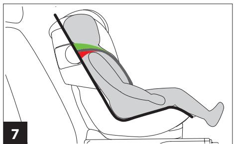 PEG PEREGO Viaggio FF105 - PRODUCT OVERVIEW - 9