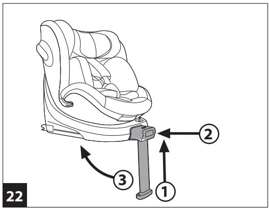 PEG PEREGO Primo Viaggio 360 EVO - PRODUCT OVERVIEW - 26