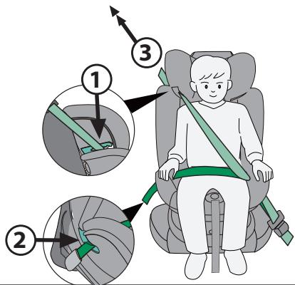 PEG PEREGO Primo Viaggio 360 EVO - PRODUCT OVERVIEW - 35