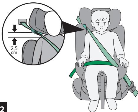 PEG PEREGO Primo Viaggio 360 EVO - PRODUCT OVERVIEW - 36