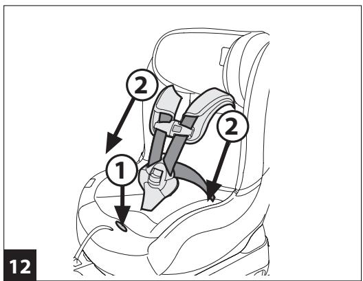PEG PEREGO Primo Viaggio 360 EVO - PRODUCT OVERVIEW - 16