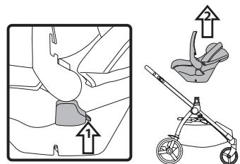 PEG PEREGO PV Adapter/Links Peg Perego - primo viaggio adapter/links pegperego strollers - 7
