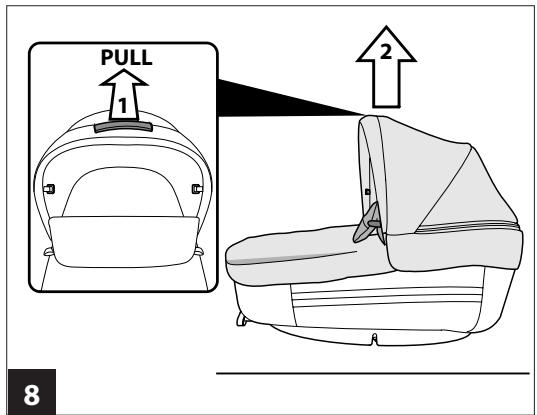 PEG PEREGO Culla Elite - PegPerego - 8