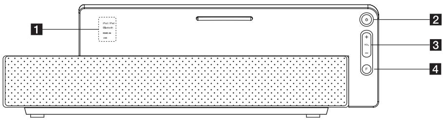 LG ND4520 - Front Panel - 1