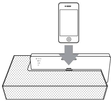 LG ND4520 - iPod/iPhone/iPad Operations - 1