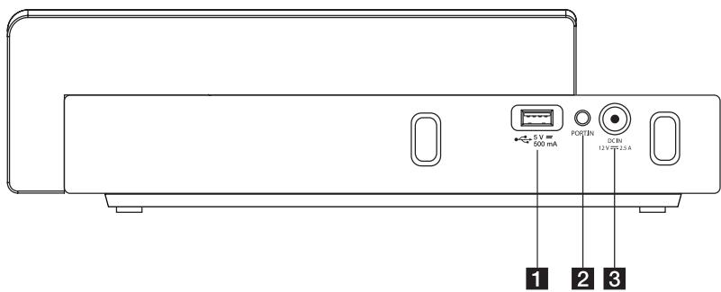 LG ND4520 - Back Panel - 1