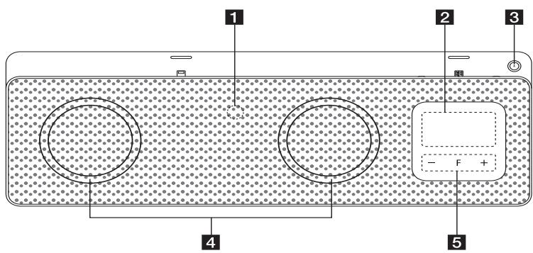 LG ND5430 - Front Panel - 1