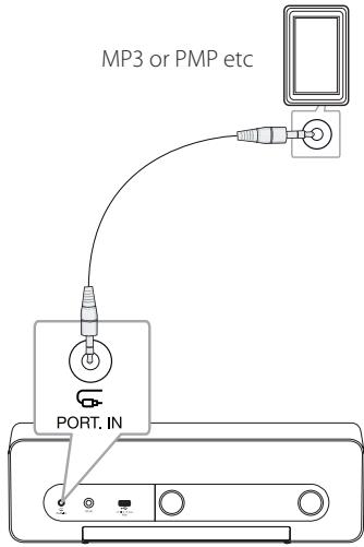 LG ND5430 - Listening to Music from Your External Device - 1