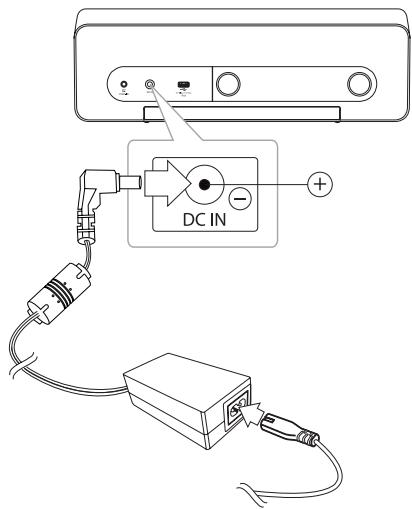 LG ND5430 - Connecting the AC Adapter - 1