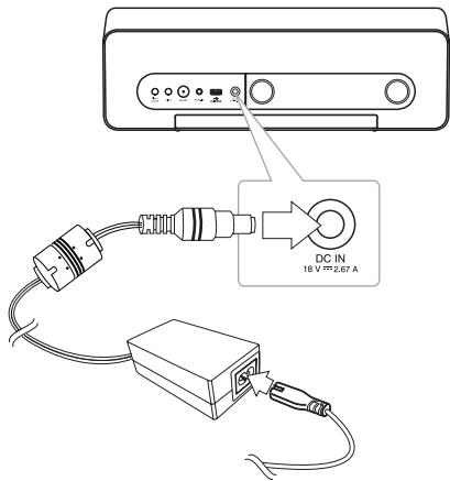 LG ND5520 - Connecting the AC Adapter - 1