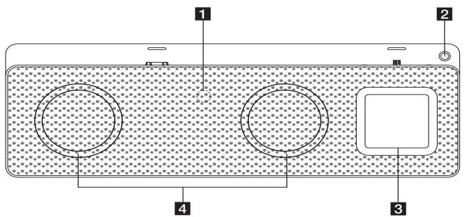 LG ND5520 - Front Panel - 1