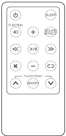 LG ND5520 - Remote Control - 1