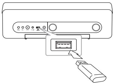 LG ND5520 - USB Operation - 1