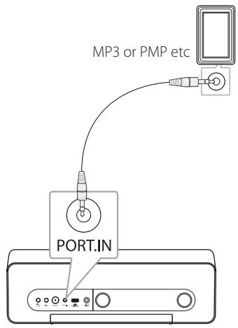 LG ND5520 - Listening to Music from Your External Device - 1